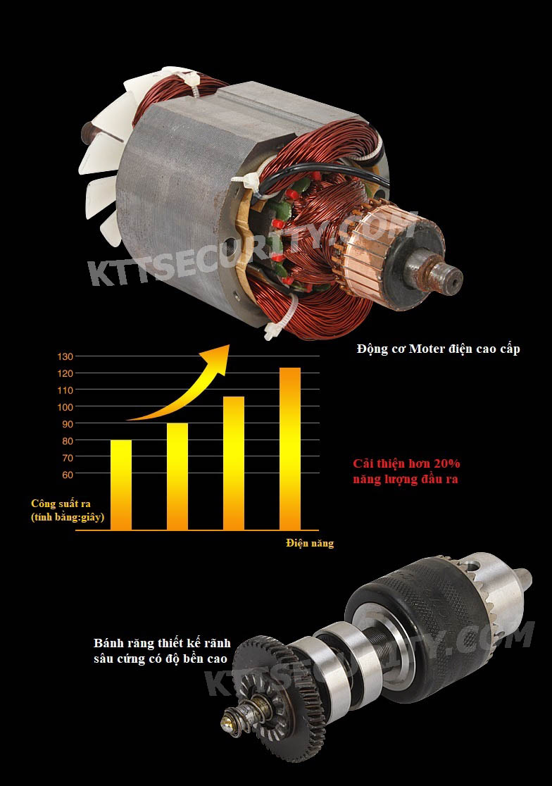 động-cơ-mote-máy-khoan-cầm-tay